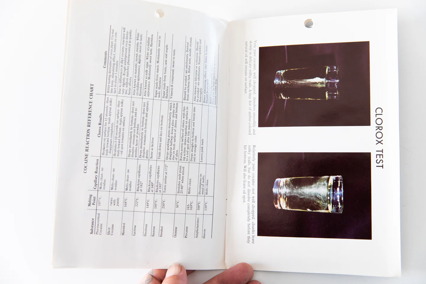 COCAINE CONSUMER'S HANDBOOK | Know What You're Putting In Your Nose!! - Image 3