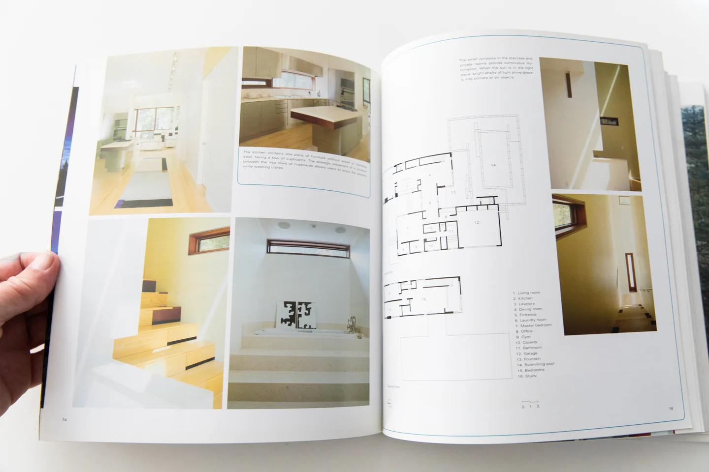 COUNTRY MODERN - Image 7