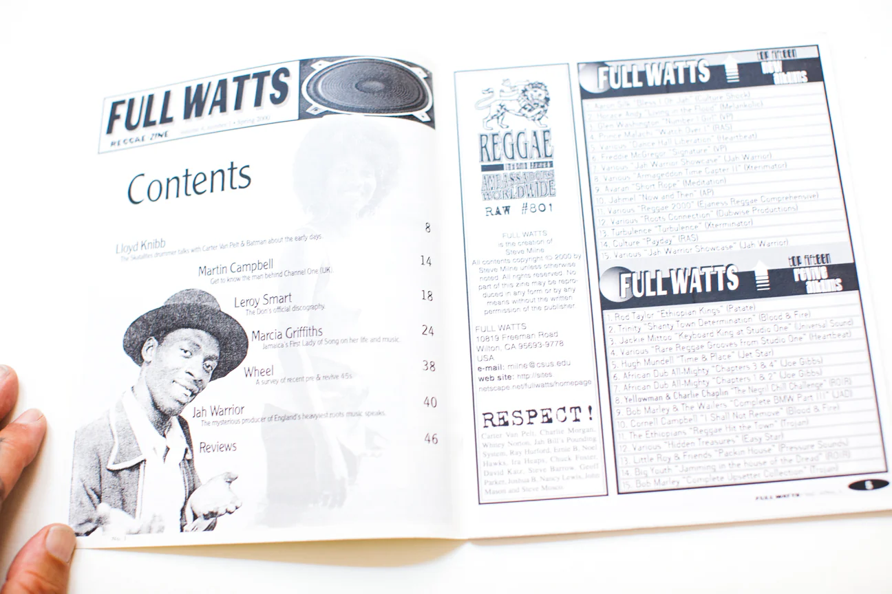 Full Watts | Vol. 4 No. 1 - Image 2