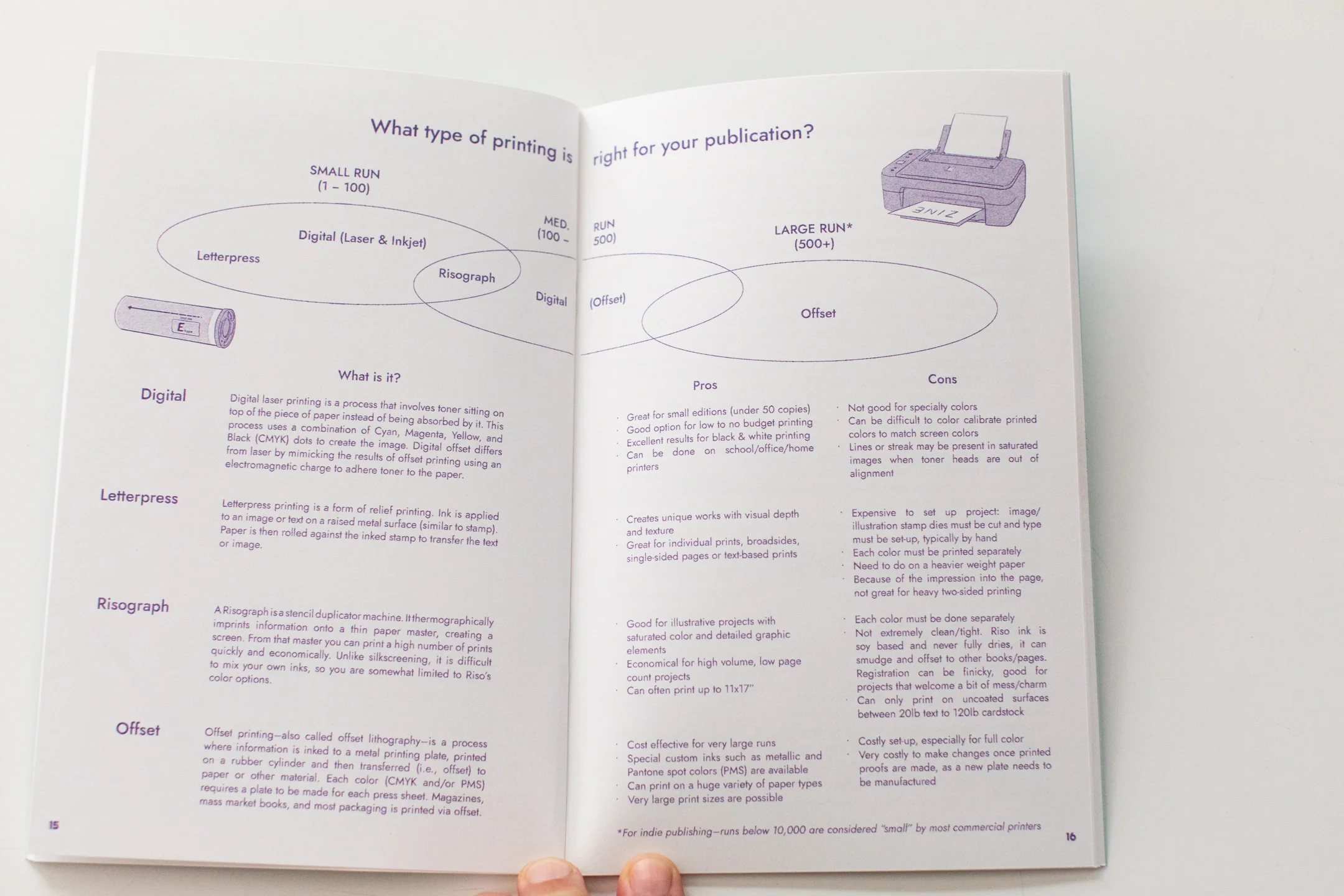 HOW TO BOOK IN JAPAN | English Edition - Image 8
