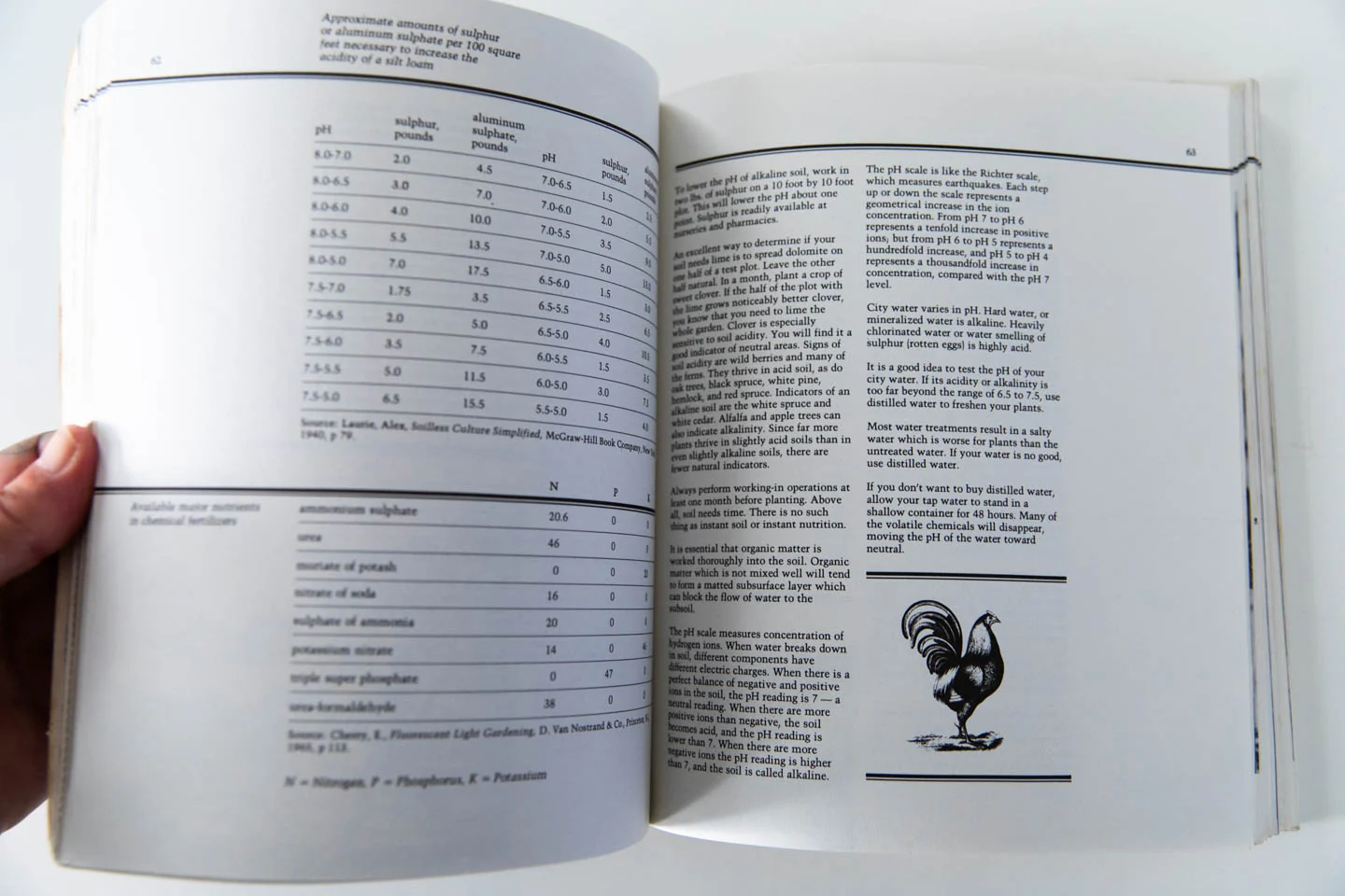 MARIJUANA | The Cultivator's Handbook - Image 8