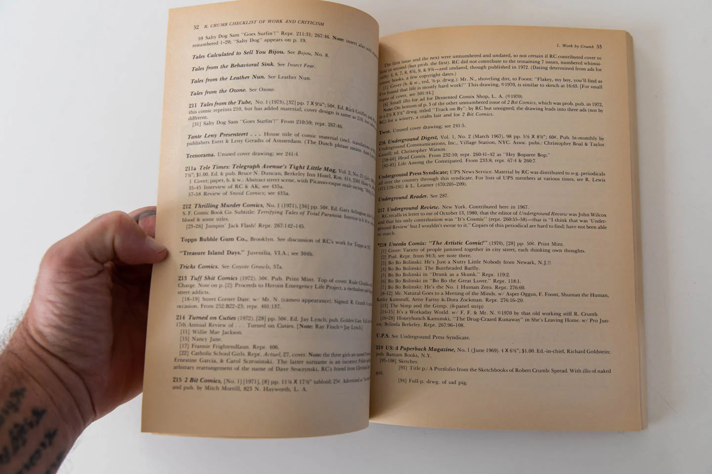 R CRUMB CHECKLIST - Image 5