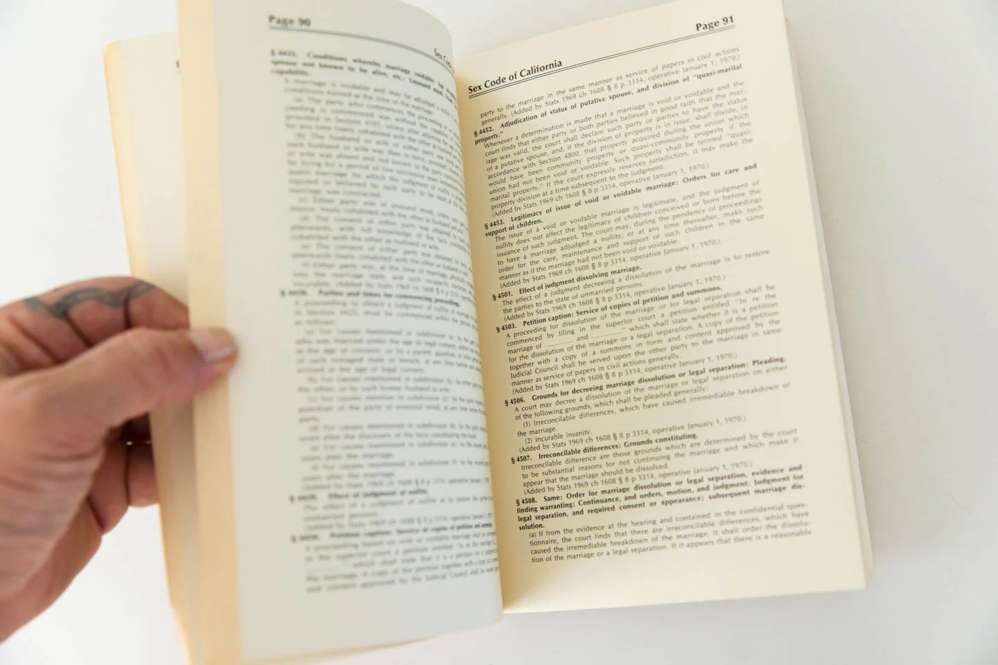 SEX CODE OF CALIFORNIA | A Compendium - Image 6