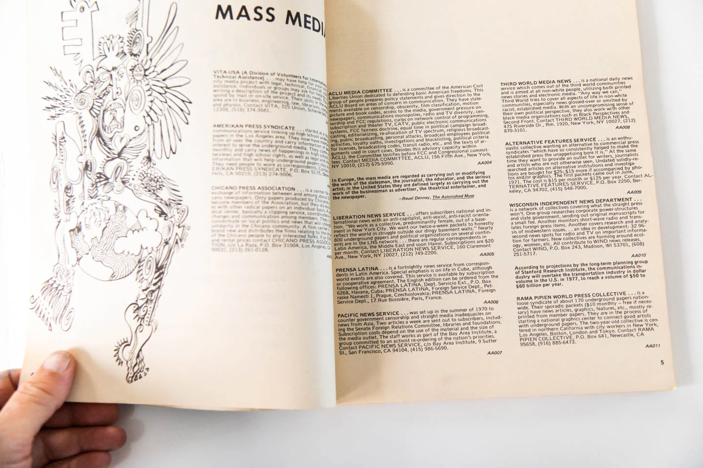 SOURCE CATALOG No. 1 | COMMUNICATIONS - Image 3