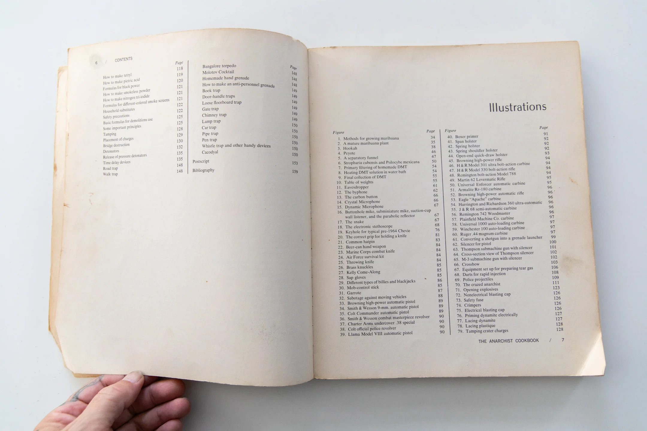 THE ANARCHIST COOKBOOK - Image 6