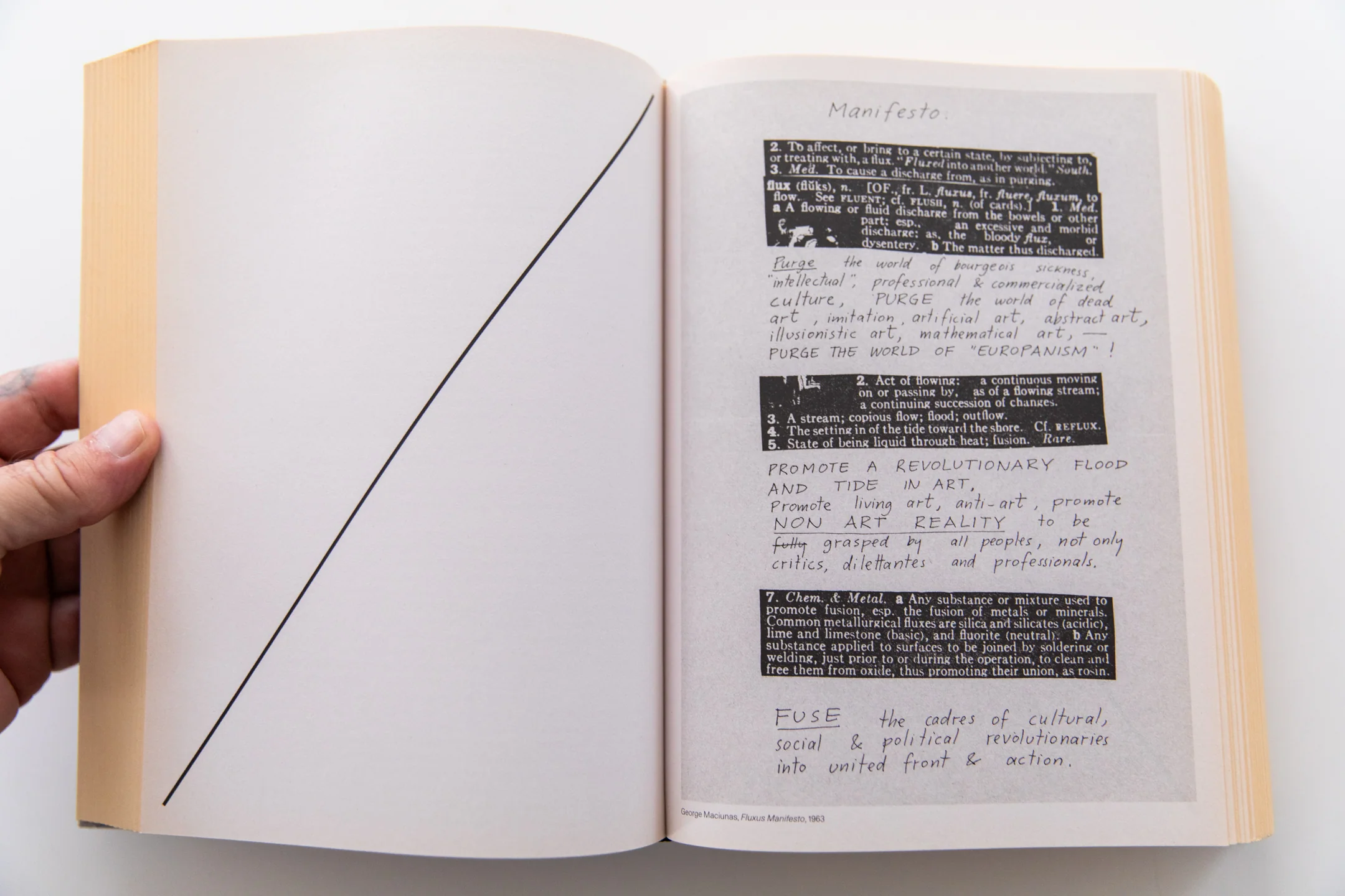 THE ANTI-MUSEUM | An Anthology - Image 5
