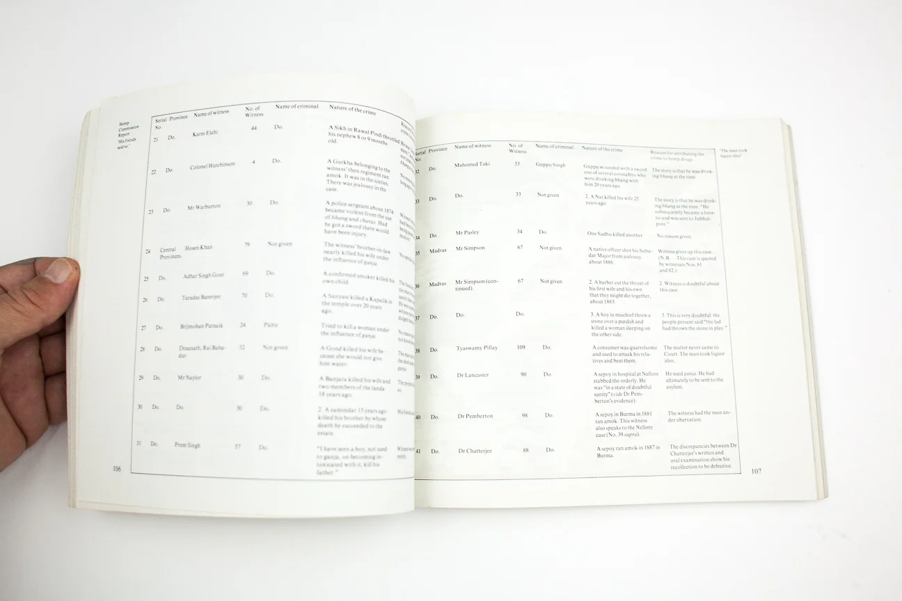 THE CONNOISSEUR'S HANDBOOK OF MARIJUANA - Image 8