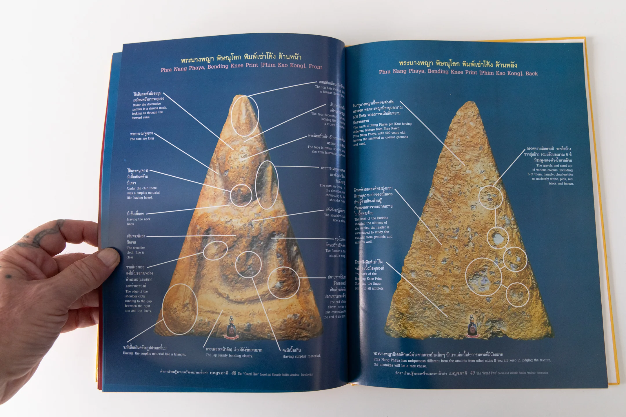THE GRAND FIVE SACRED AND VALUABLE BUDDHA AMULETS | An Introduction - Image 8