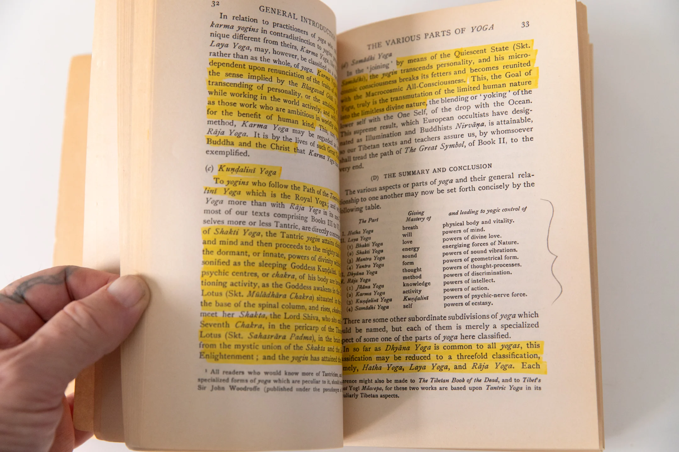 TIBETAN YOGA AND SECRET DOCTRINES - Image 6