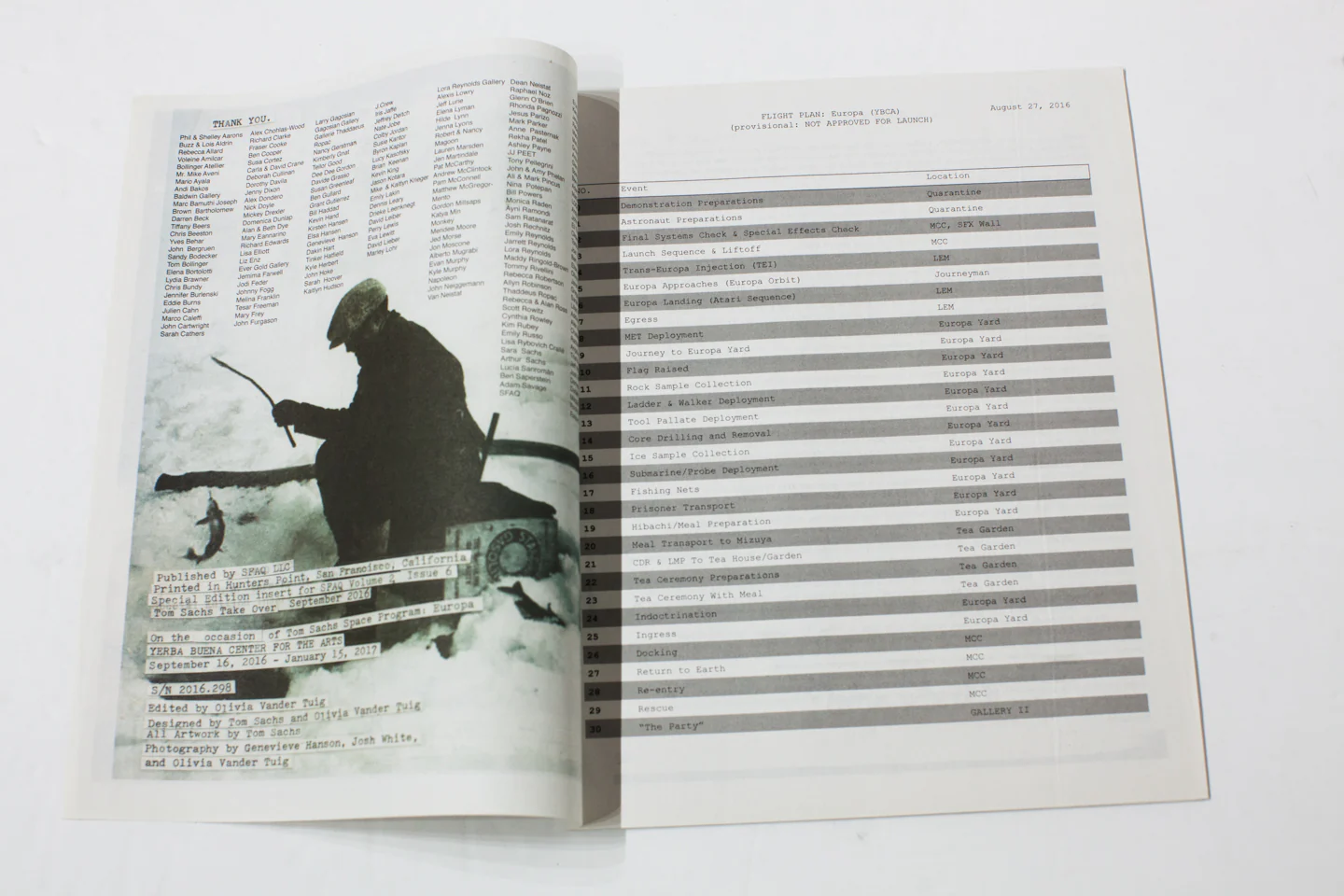 TOM SACHS SPACE PROGRAM PREFLIGHT RISK ASSESSMENT CHECKLIST - Image 2