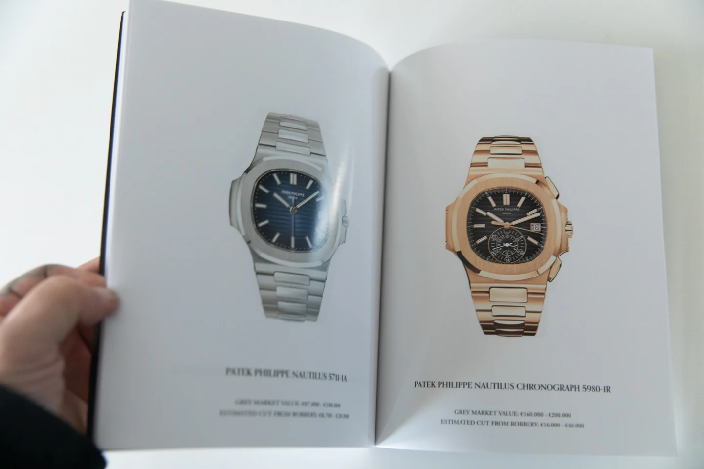 WATCH RIPPERS - Image 8
