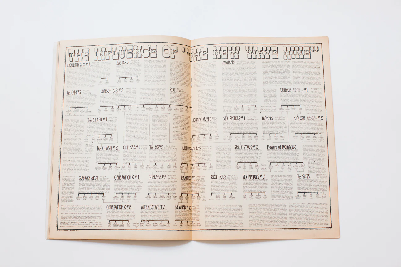 ZigZag Magazine No 76 - Image 5